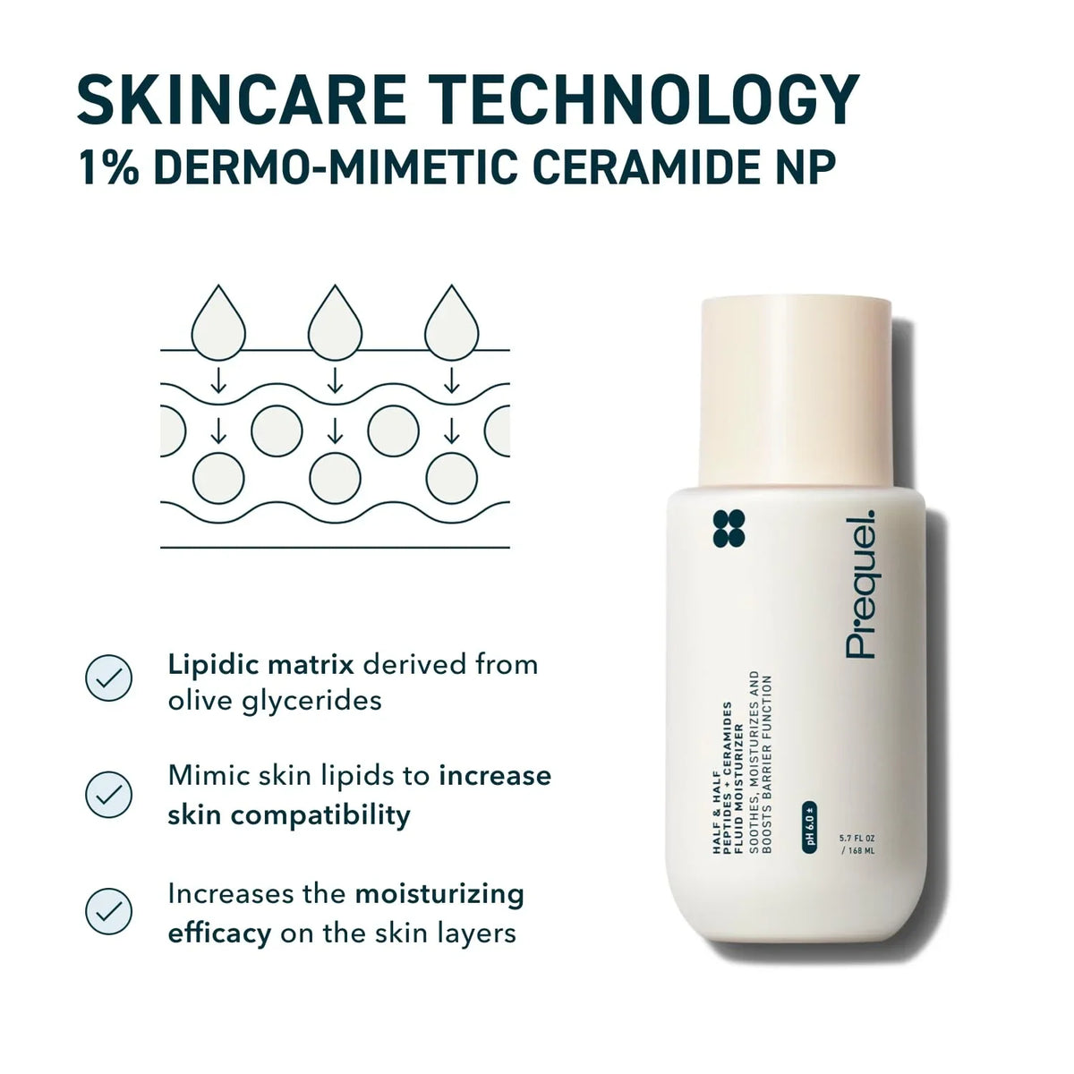 Prequel Skin Hydrating Moisturizer Face Cream, Ceramide Peptide Lotion