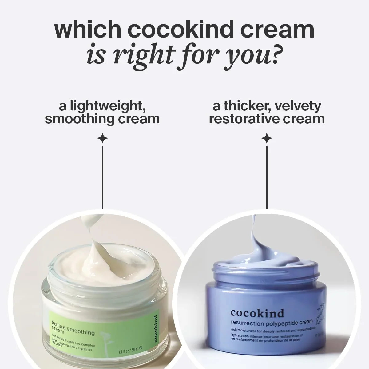 Cocokind Resurrection Polypeptide Cream, 1.7 Fl Oz (Pack of 2)