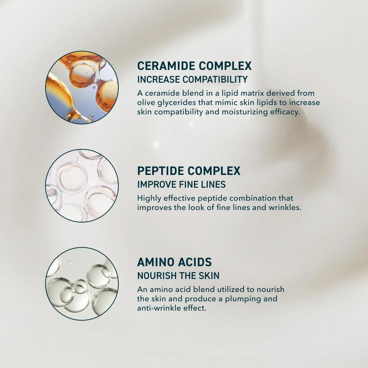 Prequel Skin Hydrating Moisturizer Face Cream, Ceramide Peptide Lotion