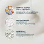 Prequel Skin Hydrating Moisturizer Face Cream, Ceramide Peptide Lotion