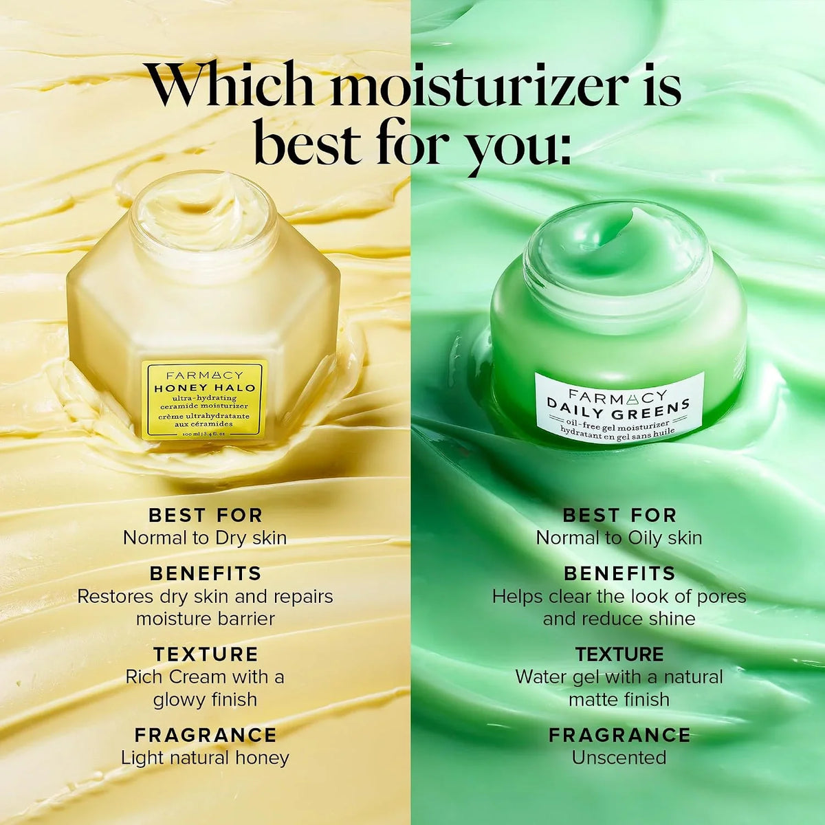 Farmacy Daily Greens Oil Free Face Moisturizer - Gel Moisturizer for Oily Skin with Polyglutamic + Hyaluronic Acid - Light Facial Moisturizer to Minimize Pores + Control Shine - Fragrance Free (50ml)