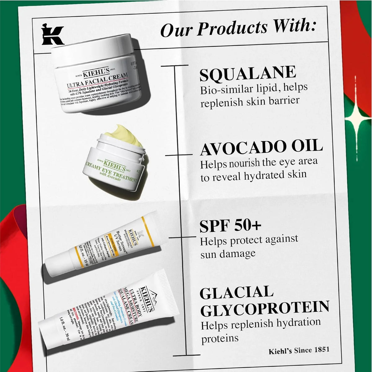 Kiehl's - Ultra Facial Cream Daily Moisturizer with 4.5% Squalane