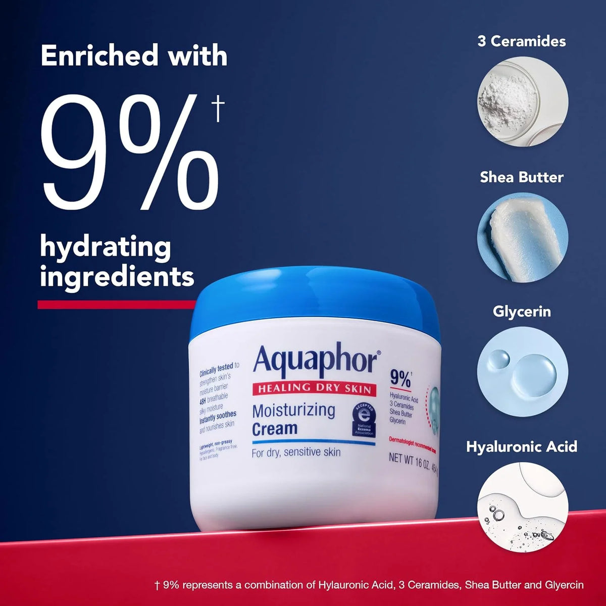 Aquaphor Moisturizing Face and Body Cream with Hyaluronic Acid, 16 Fl Oz (Pack of 12)