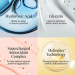 Neutrogena Hydro Boost Hyaluronic Acid Face Moisturizer with Broad Spectrum SPF 50 Sunscreen,Non-Greasy,Fragrance Free Daytime Facial Moisturizer to Hydrate & Soothe Dry Skin,1.7 fl. oz,(Pack of 2)
