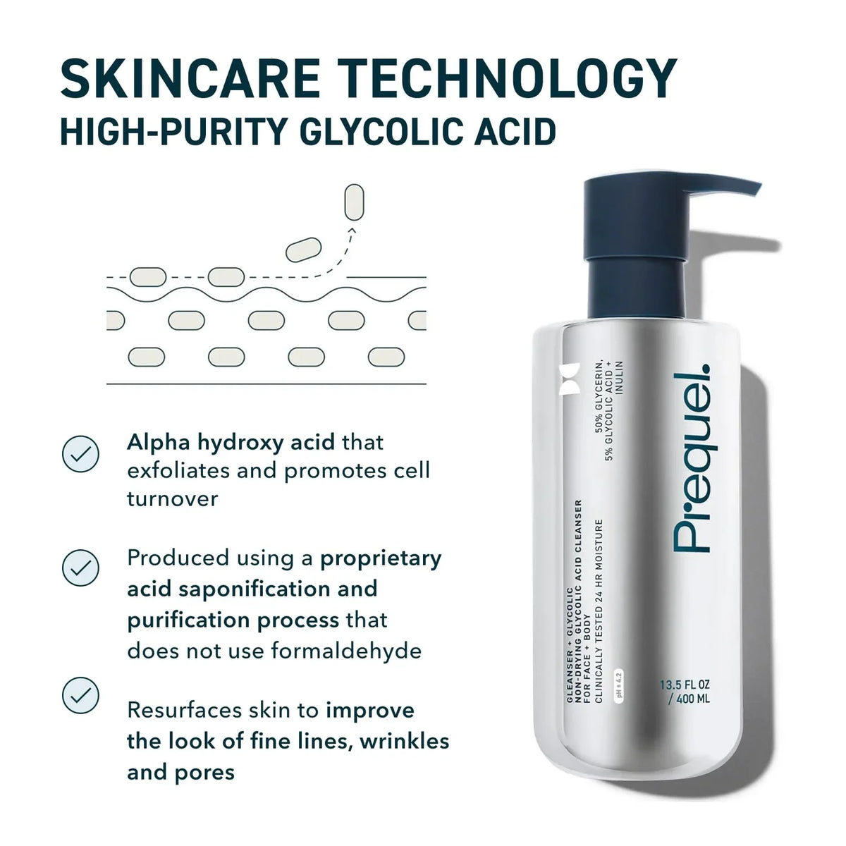 Prequel Skin Gleanser SA Face Wash - 1% Salicylic Acid Glycerin Cleanser