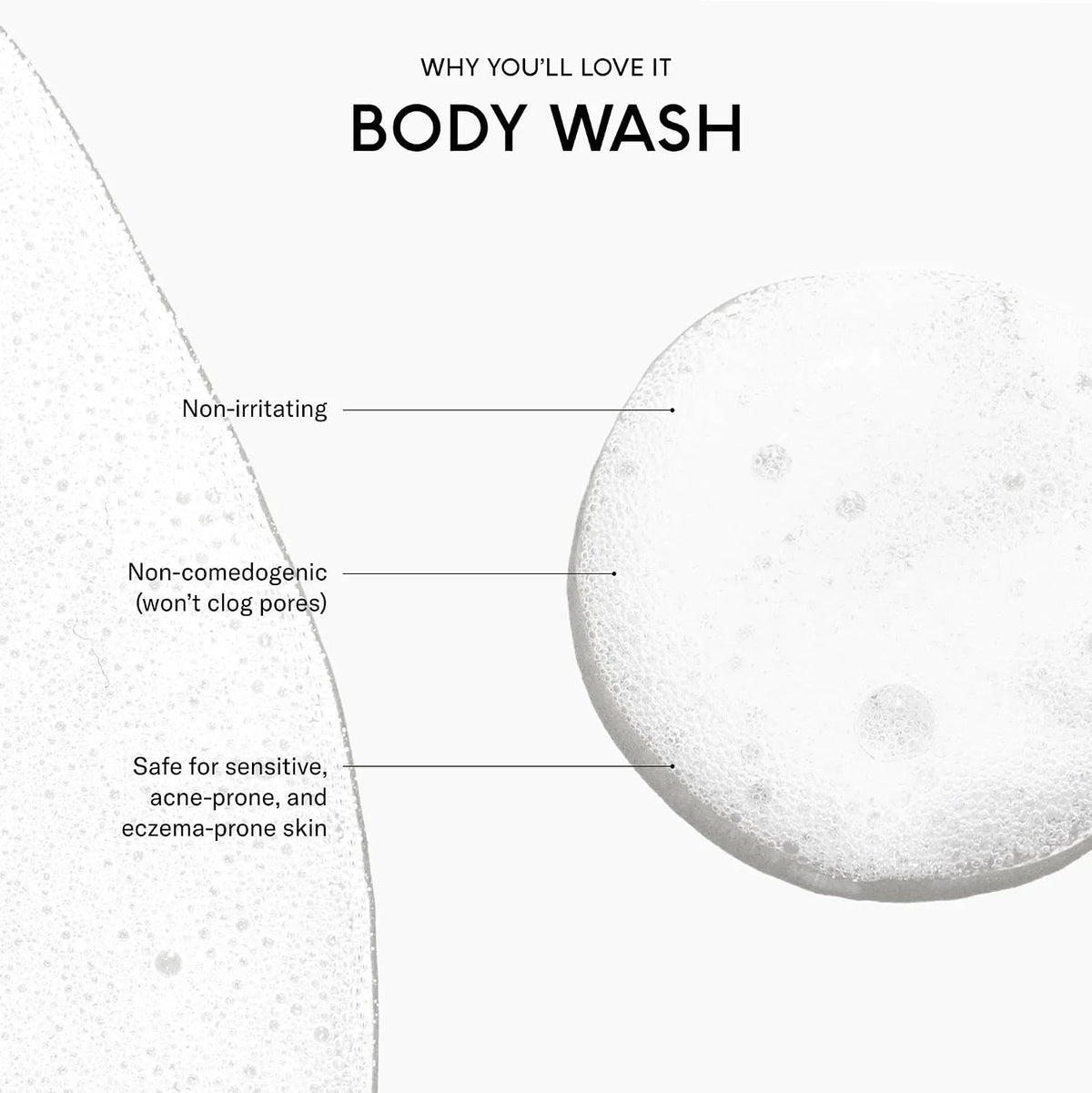 SEEN Body Wash Eco-Refill, Fragrance Free - Non-Comedogenic & Non-Irritating Body Wash- Dermatologist-Developed - Safe for Sensitive, Eczema & Acne Prone Skin