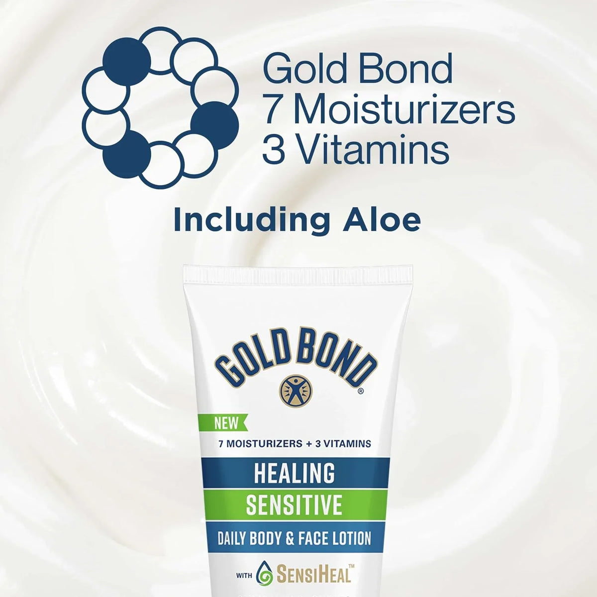 Gold Bond Healing Sensitive Daily Body & Face Lotion for Women & Men, 21 oz