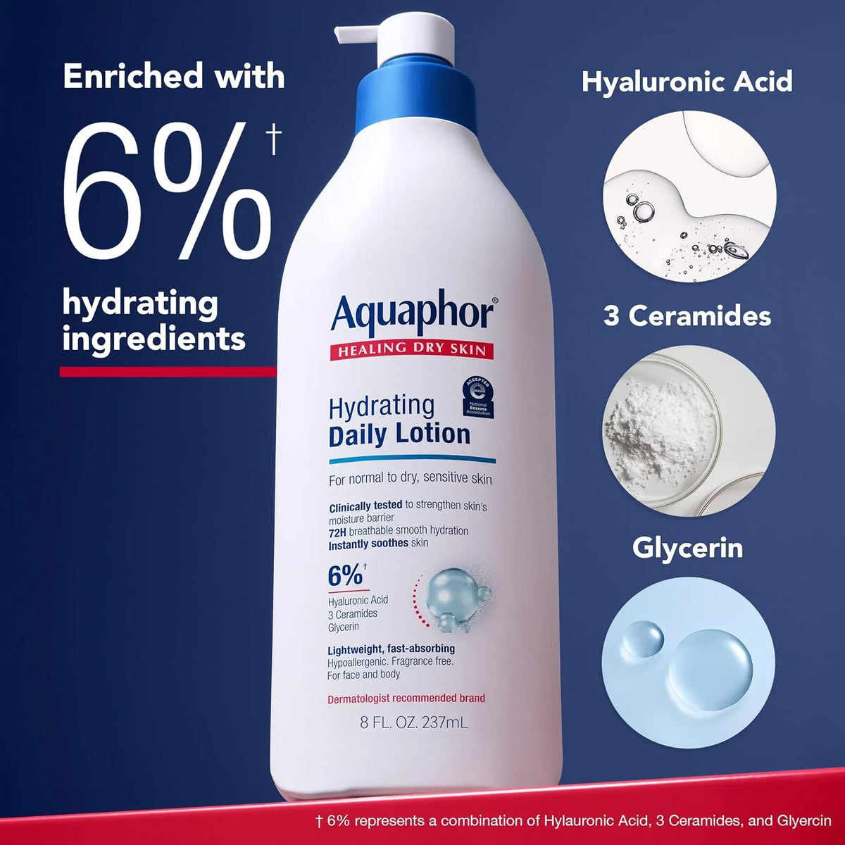 Aquaphor Daily Hydrating Face and Body Lotion with Hyaluronic Acid, 8 Fl Oz (Pack of 12)
