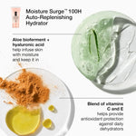 Clinique Moisture Surge 100H Auto-Replenishing Hydrator Oil Free Face Moisturizer | With Hyaluronic Acid, Aloe Bioferment and Vitamins C + E | For All Skin Types | Hydrating + Moisturizing