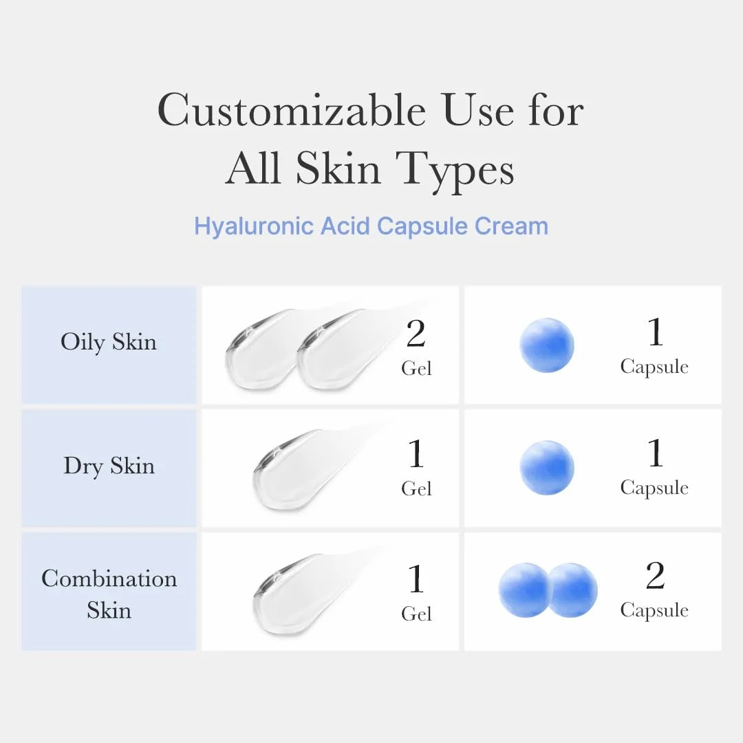 medicube Capsule Cream with Deep Vitamin C for Uneven Skin Tone & Texture