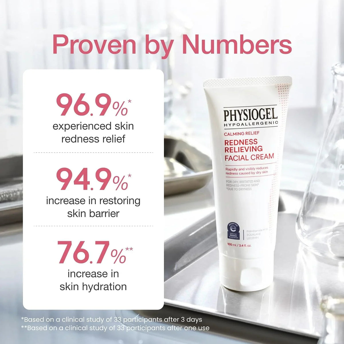 PHYSIOGEL Calming Relief Redness Relieving Facial Cream, 1.69 fl. oz.
