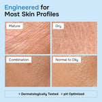 Retinol Collagen Face Serum - Anti-Aging Moisturizer for Women, 1 fl oz