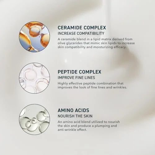 Prequel Skin Hydrating Moisturizer Face Cream, Ceramide Peptide Lotion
