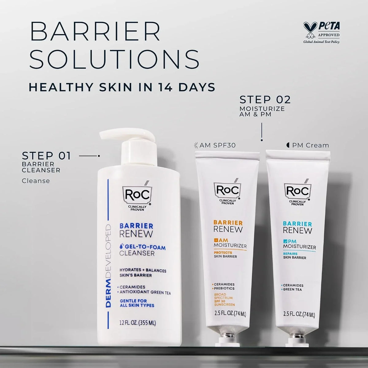 RoC Skin Barrier Renew Night Moisturizer with Ceramides & Peptides, 2.5 oz