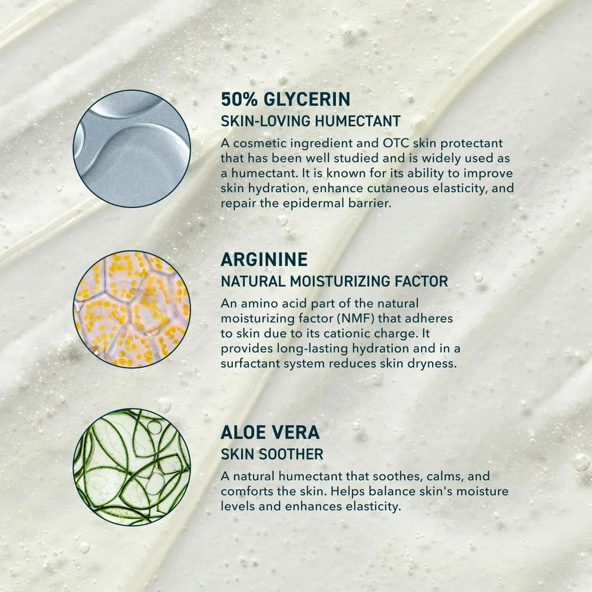 Prequel Skin Gleanser SA Face Wash - 1% Salicylic Acid Glycerin Cleanser