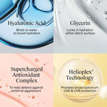 Neutrogena Hydro Boost Hyaluronic Acid Face Moisturizer with Broad Spectrum SPF 50 Sunscreen,Non-Greasy,Fragrance Free Daytime Facial Moisturizer to Hydrate & Soothe Dry Skin,1.7 fl. oz,(Pack of 2)