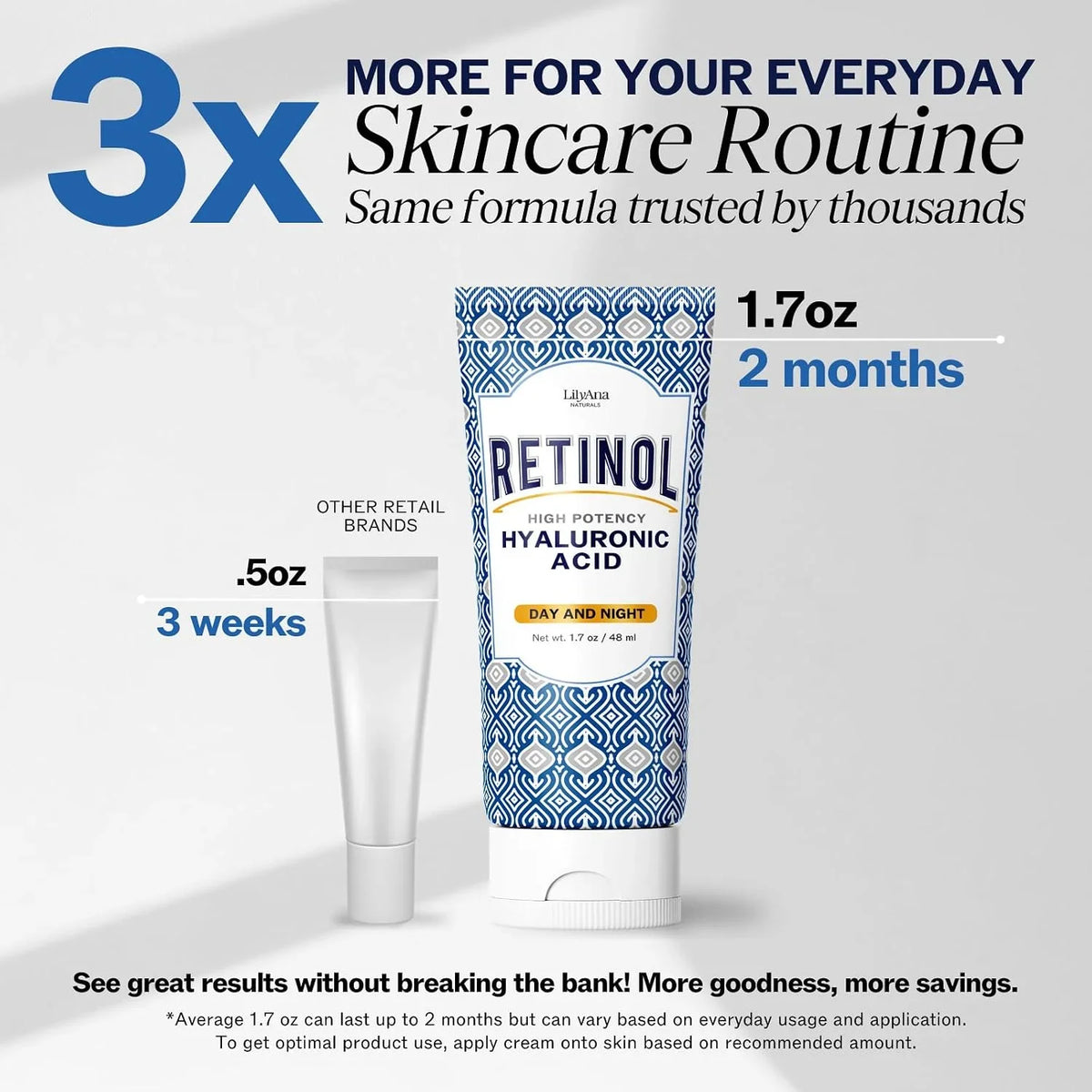 LilyAna Naturals Anti Aging Retinol Face Cream for Women – Wrinkle & Neck Cream for Firming, Retinol Moisturizer for Face with Hyaluronic Acid, Hydrating Night Cream for Fine Lines, Collagen Boost