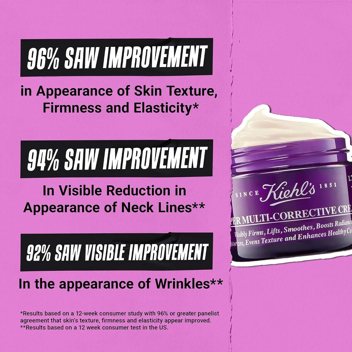Kiehl's - Super Multi-Corrective Cream for Face and Neck, Anti-Aging