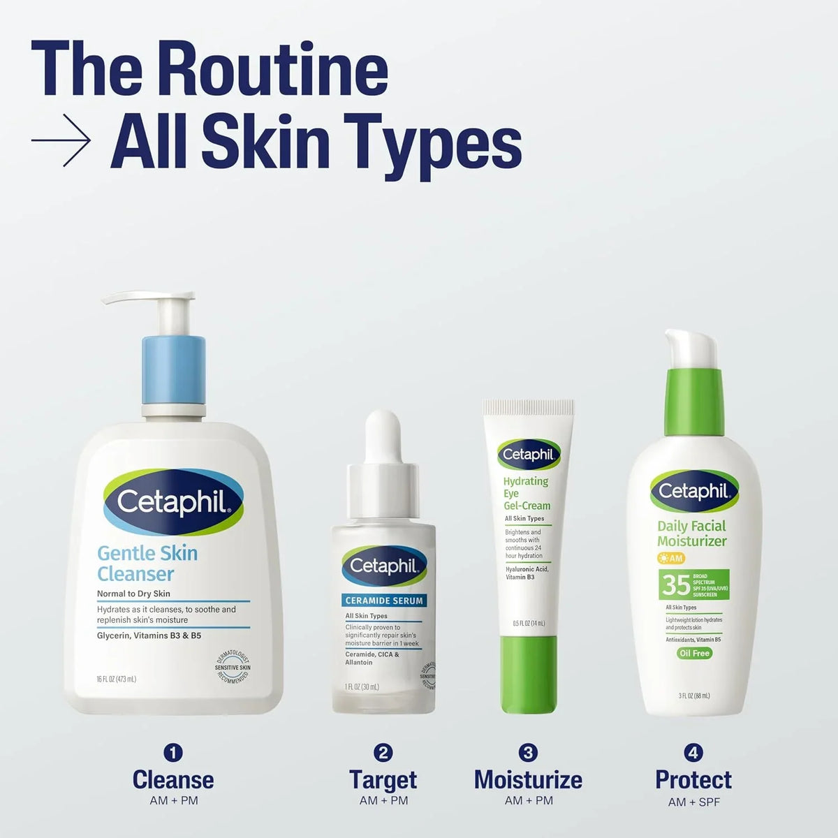 Cetaphil Ceramide Serum Skin Barrier Repair Sensitive Skin, 1oz
