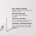 KORRES Greek Yoghurt Foaming Cream Cleanser, Deep Skin Cleansing 2.53 Fl Oz
