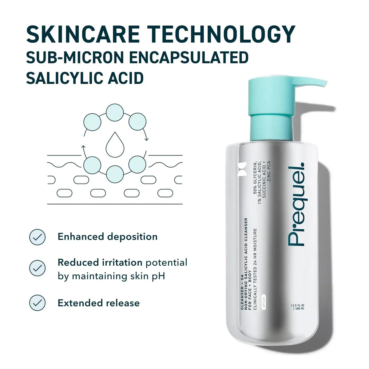 Prequel Skin Gleanser SA Face Wash - 1% Salicylic Acid Glycerin Cleanser