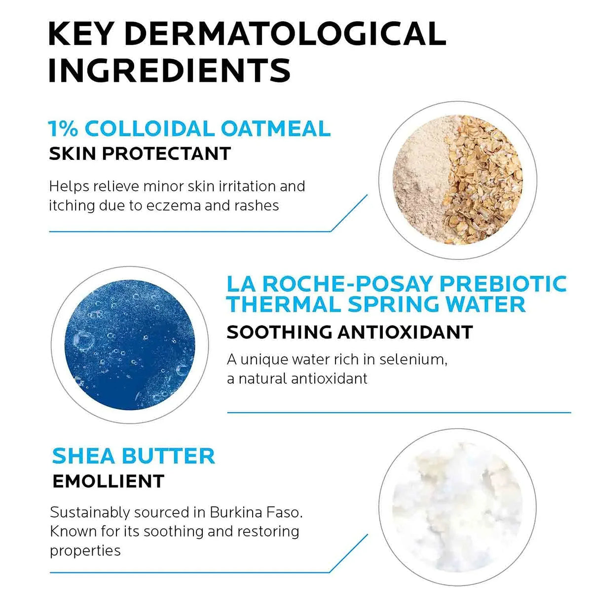 La Roche-Posay Lipikar Soothing Relief Eczema Cream, Sensitive Skin