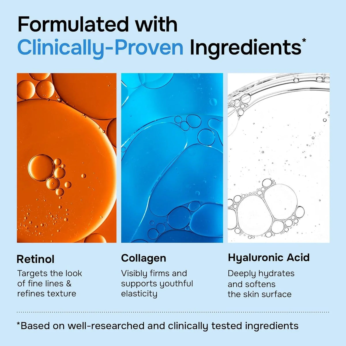 Retinol Collagen Face Serum - Anti-Aging Moisturizer for Women, 1 fl oz