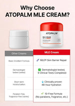 ATOPALM MLE Eczema Cream, 2.2 fl oz (65ml)