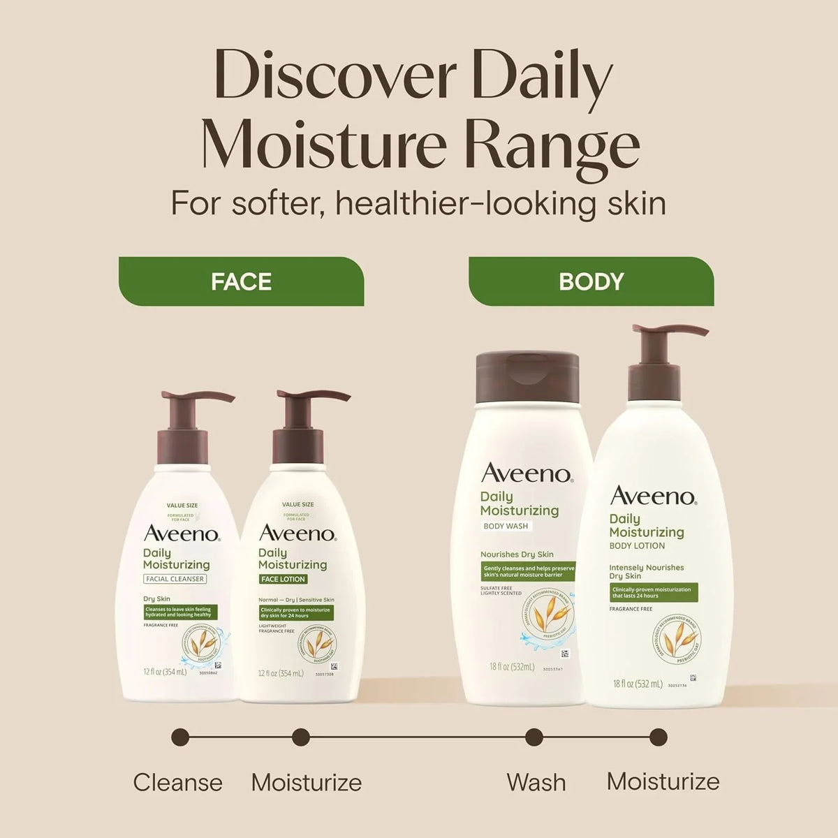 Aveeno Daily Moisturizing Face Lotion, Fragrance Free, 12 fl. oz