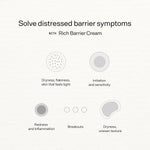 Versed Daily Recovery Rich Barrier Cream | Multi-Lipid Complex, 1.5 Oz