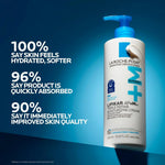 La Roche-Posay Lipikar AP+MAX Triple Repair Moisturizing Body Cream