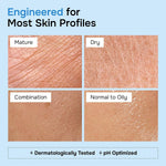 Retinol Collagen Face Serum - Anti-Aging Moisturizer for Women, 1 fl oz
