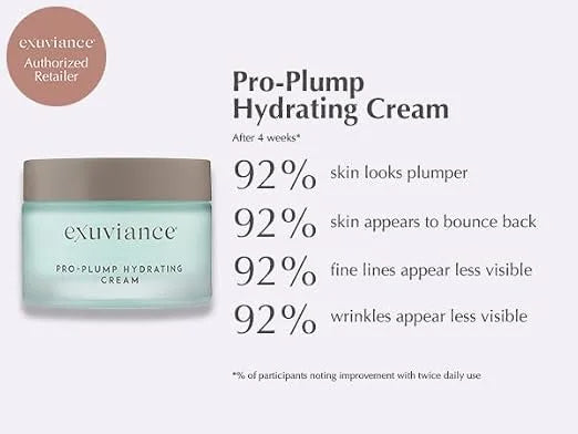 EXUVIANCE Pro-Plump Hydrating Cream, Firming and Hydrating Anti Aging Moisturizer, for Fine Lines and Wrinkles, with Hyaluronic Acid and Peptide Complex, 1.6 oz