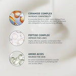 Prequel Skin Hydrating Moisturizer Face Cream, Ceramide Peptide Lotion