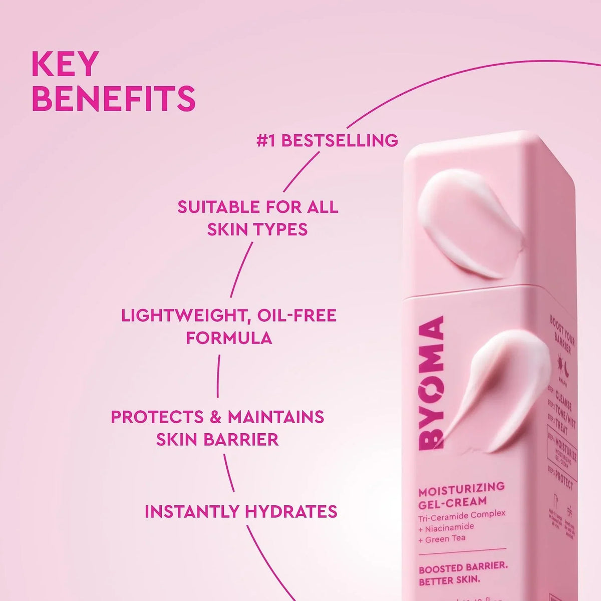 BYOMA Moisturizer Face Cream for Daily Use, Lightweight, Oil-Free