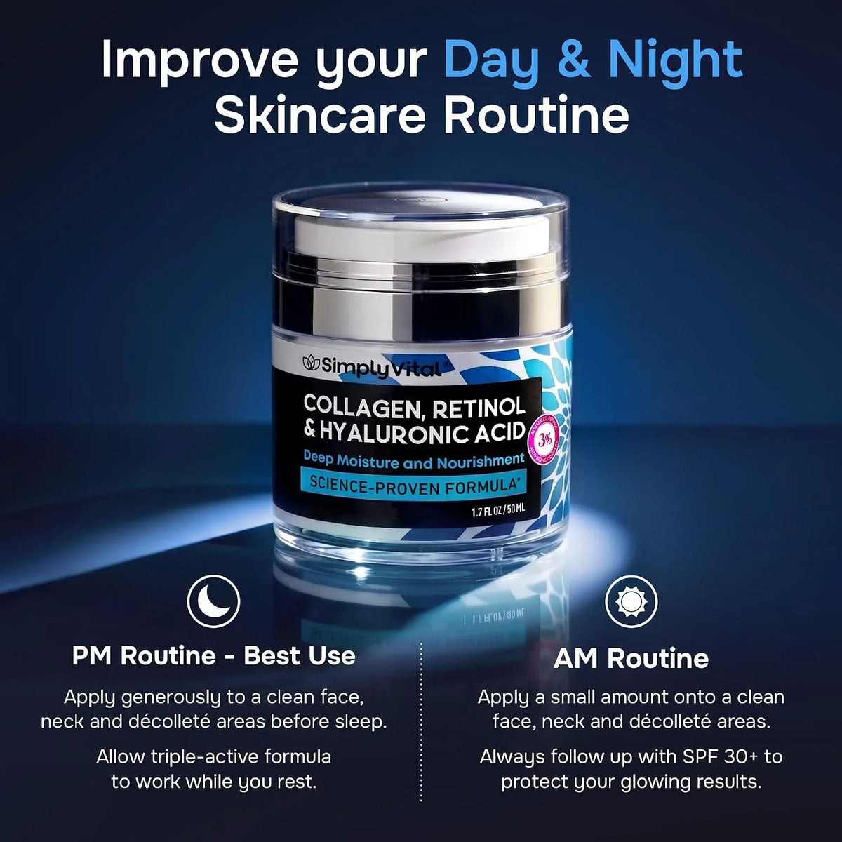 Retinol Collagen Face Serum - Anti-Aging Moisturizer for Women, 1 fl oz