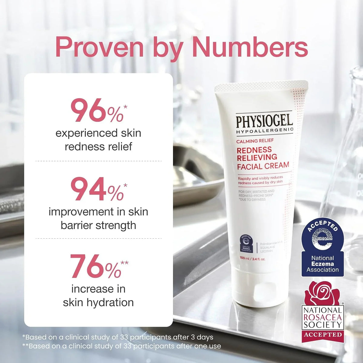 PHYSIOGEL Calming Relief Redness Relieving Facial Cream, 1.69 fl. oz.